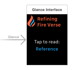 Refining Fire Glance